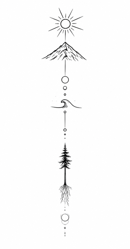 Ligne Nature & Équilibre - 5 x 17 cm